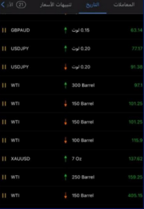 أرباح أميرة