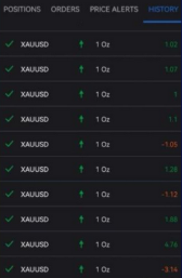 زيادة المبيعات